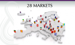 europe market xft lessfuel