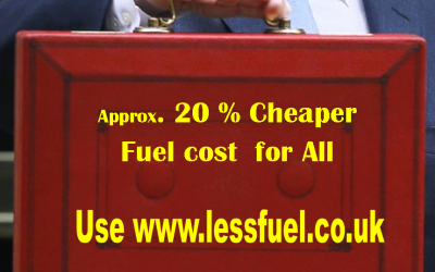 Budget 20% Less for Fuel